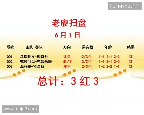亚眠对阵马赛赛事分析与推荐策略详解 亚眠对阵马赛赛事分析与推荐策略详解
