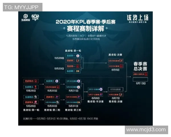 太阳神与冈萨的巅峰对决谁将成为最终的胜者与传奇之路的开创者