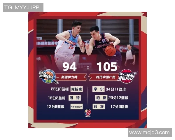 广东队与北控队激战25轮争夺季后赛席位的关键对决
