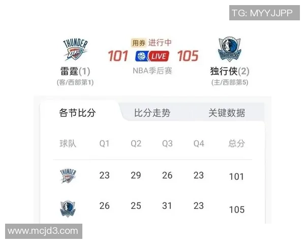 雷霆与小牛历史对战回顾及精彩瞬间分析