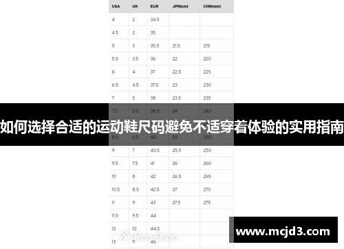 如何选择合适的运动鞋尺码避免不适穿着体验的实用指南