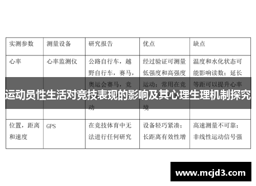 运动员性生活对竞技表现的影响及其心理生理机制探究